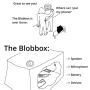 blobboxsmall.png